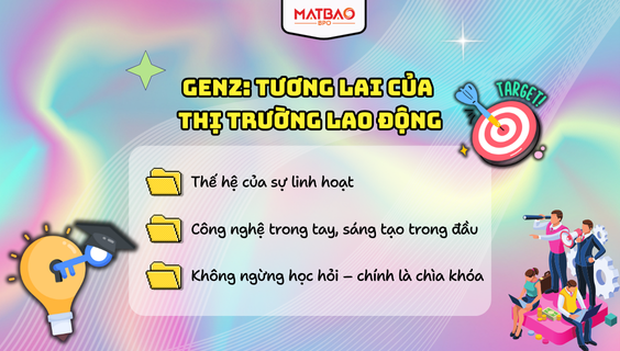 GENZ: Tương Lai Của Thị Trường Lao Động