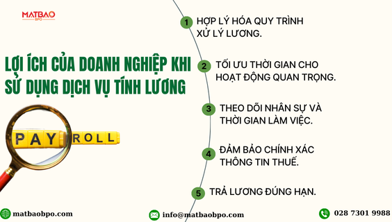 Lợi Ích Của Doanh Nghiệp Khi Sử Dụng Dịch Vụ Tính Lương 